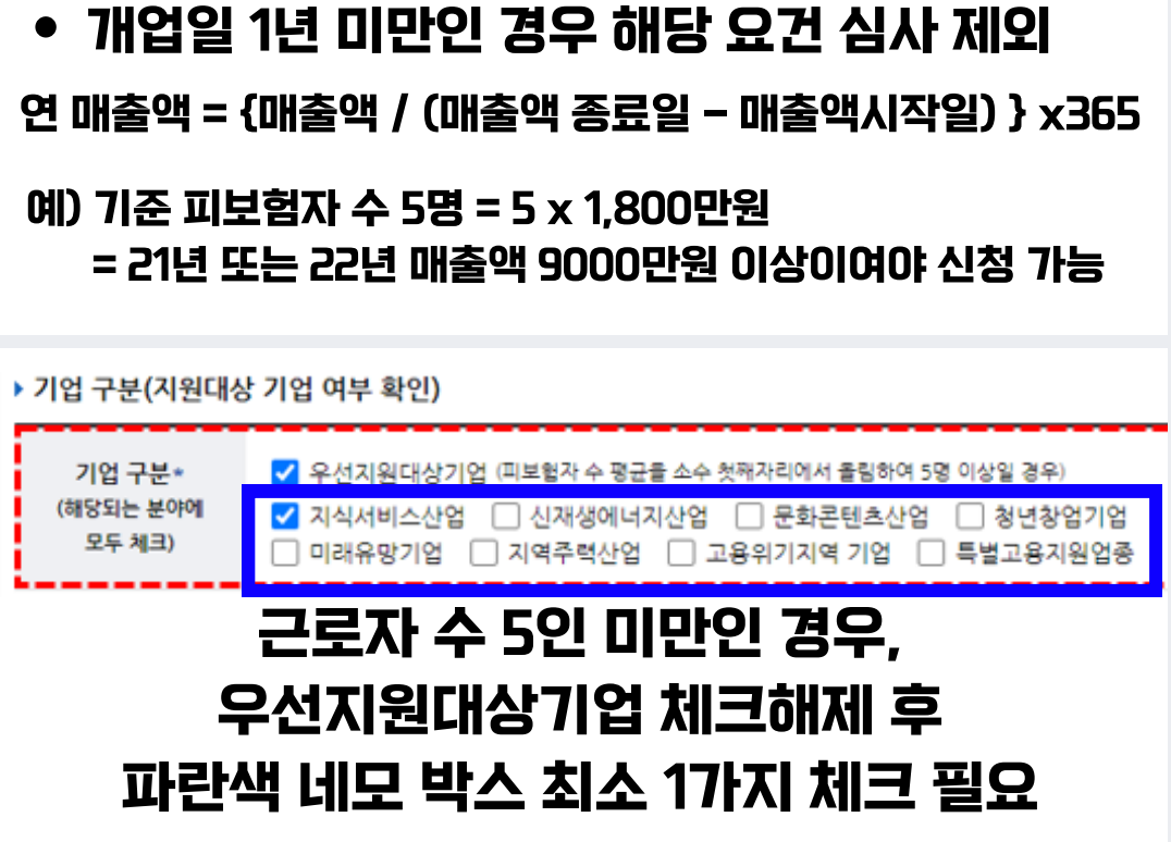 청년일자리 도약장려금 신청방법