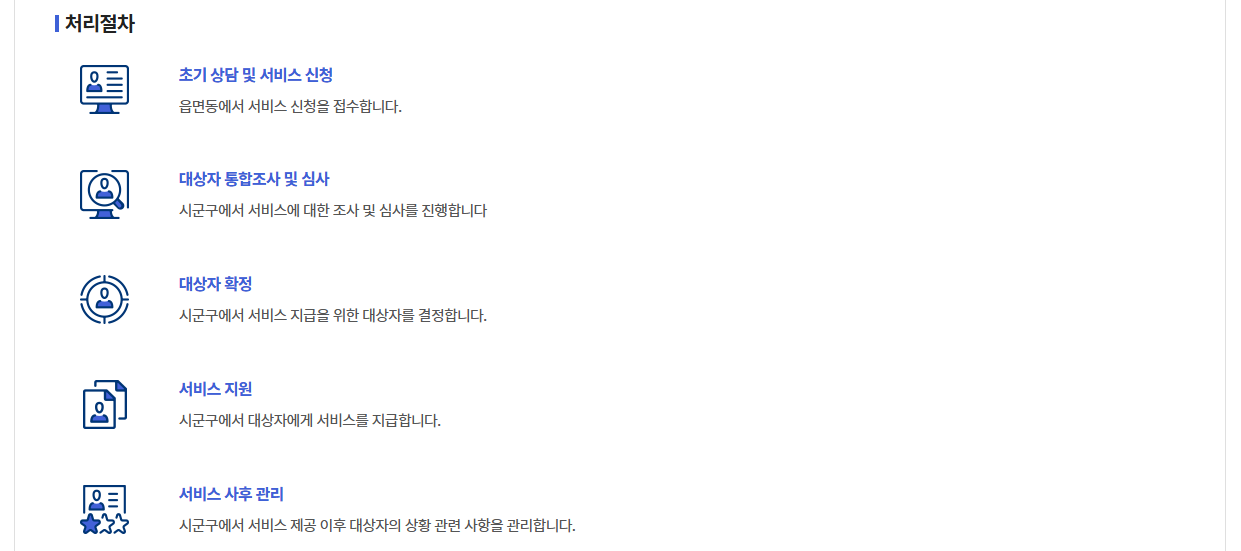 방과후 보육료 지원 받는방법