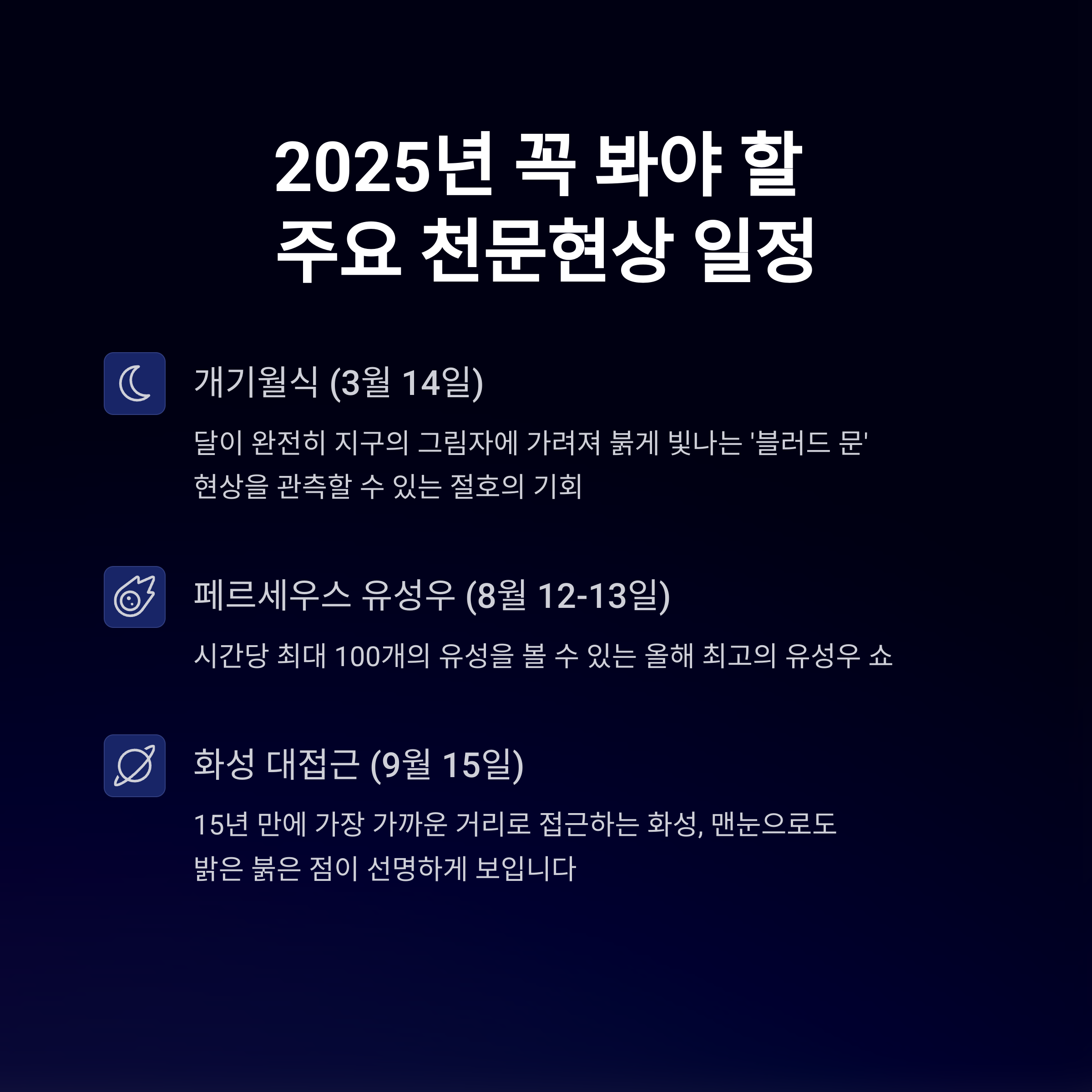 2025년 꼭 봐야 할 주요 천문현상 일정