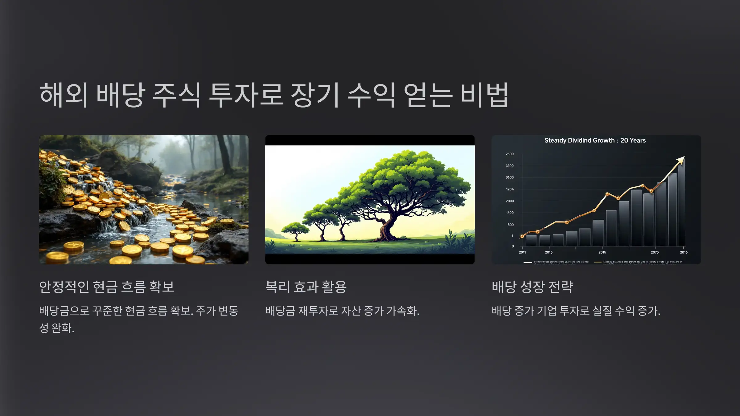 해외 배당 주식 투자로 장기 수익 얻는 비법