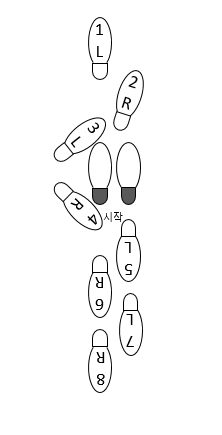 6(8)보 180도 우회전 발걸음