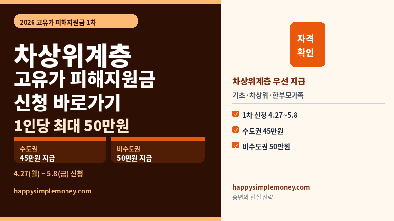 차상위계층 고유가 피해지원금 신청 바로가기 2026 - 45만원 신청방법 총정리
