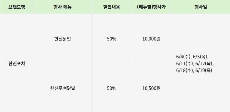 한신포차 할인내역
