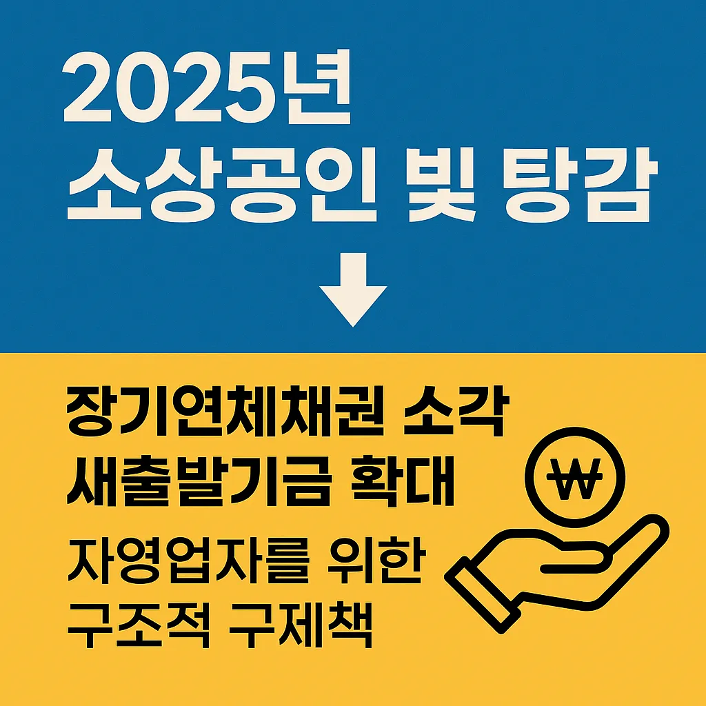 2025년 소상공인 빚 탕감 제도 총정리: 자영업자를 위한 재기 기회