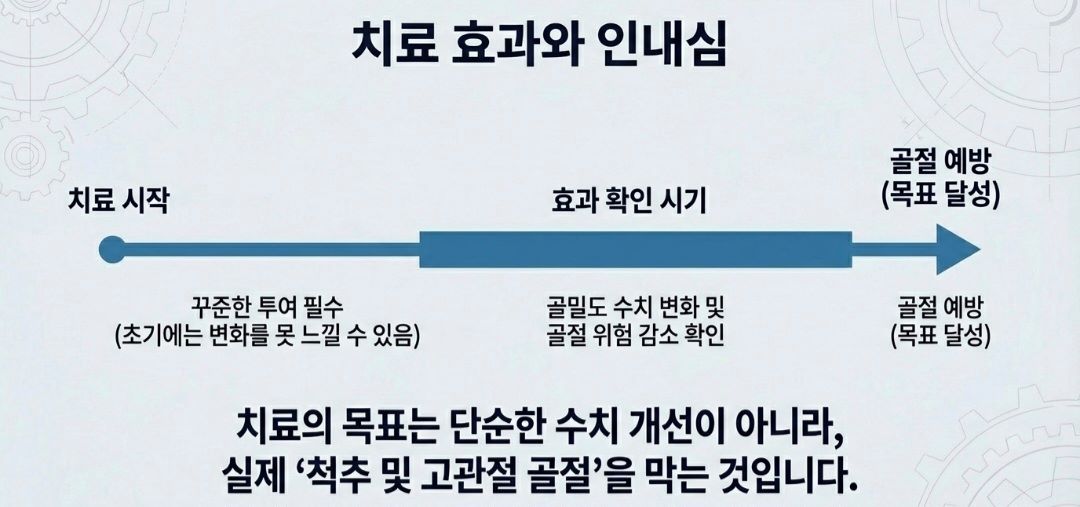 골다공증주사-사진5