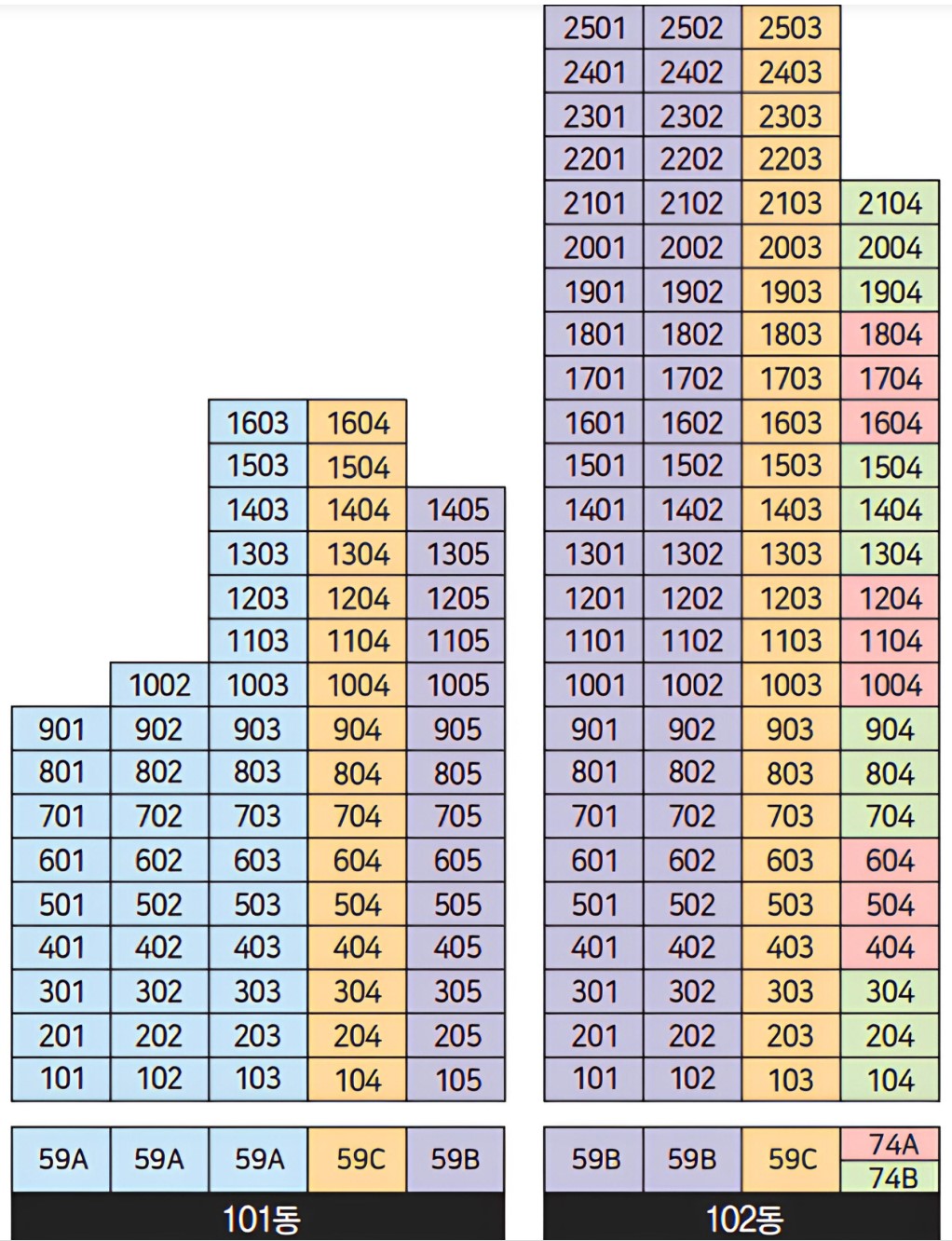 서울 노원 공릉동 하우스토리 센트럴포레 모집공고, 모델하우스, 분양 일정