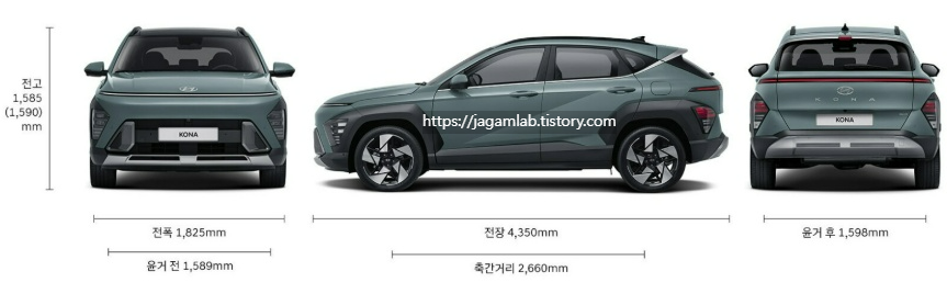 2027 코나 전장, 전폭, 전고, 축거, 윤거 전후 제원