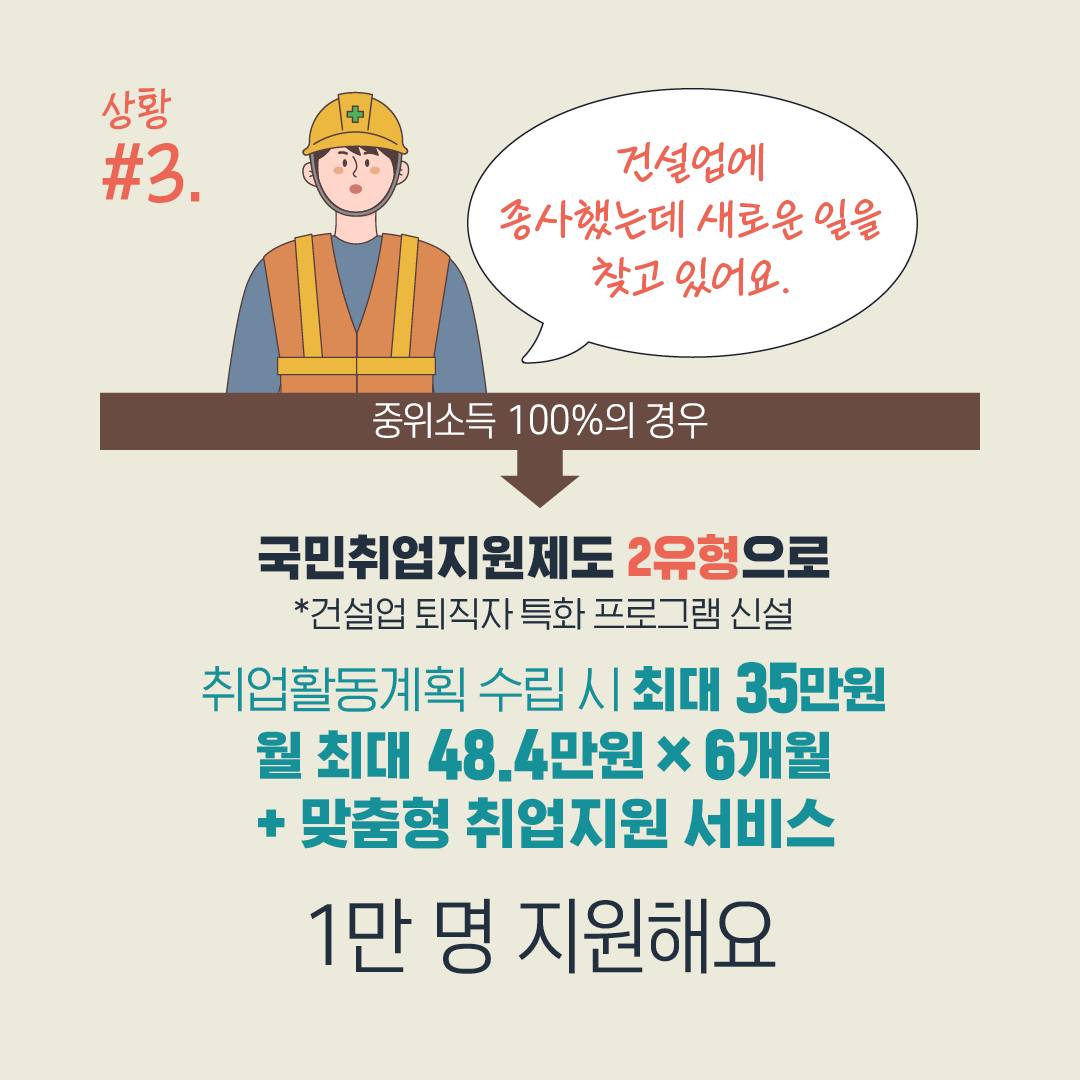 국민취업지원제도 2단계