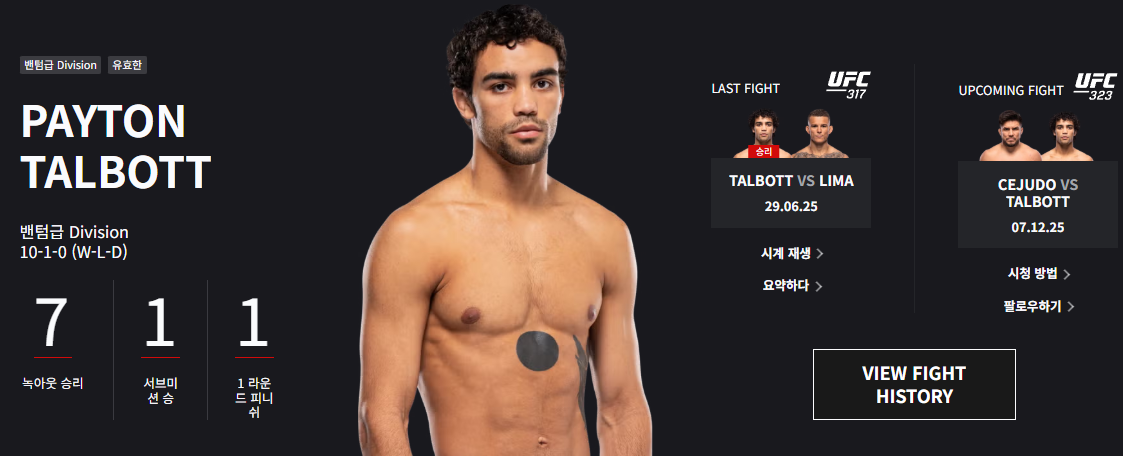 UFC 323