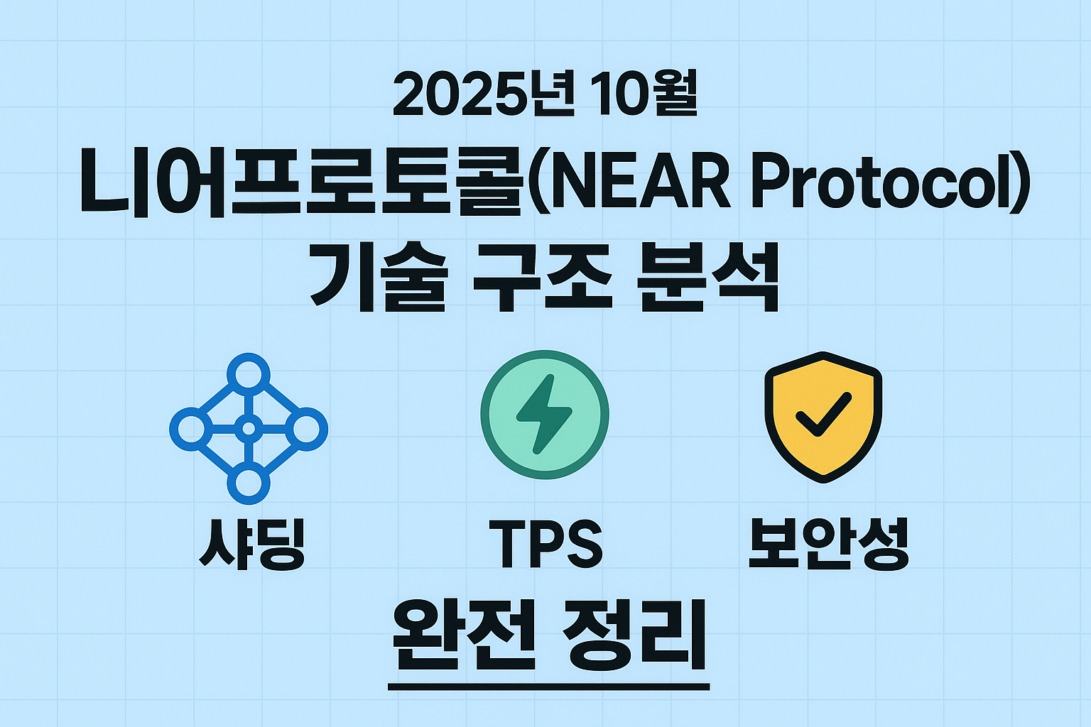 2025년 10월 니어프로토콜(NEAR Protocol) 기술 구조 분석 (샤딩, TPS, 보안성 완전 정리) 이미지