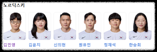 밀라노 코르티나 동계패럴림픽