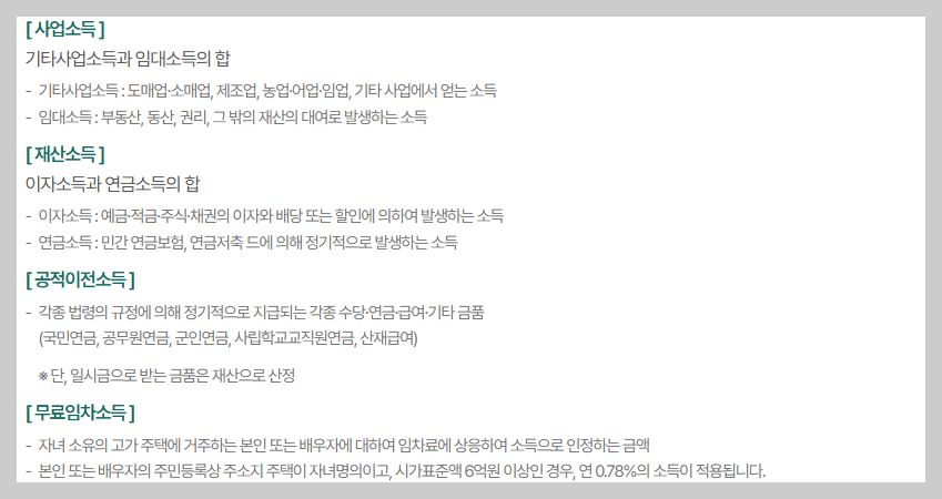 기초노령연금 소득기준