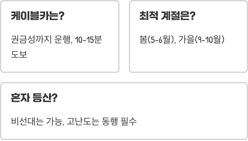 설악산등산코스, 등급별 난이도와 예상 소요시간 완벽 비교