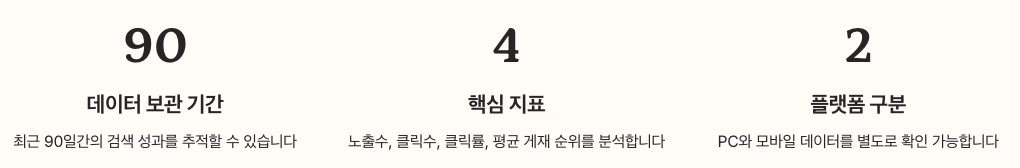 검색 유입 리포트 분석하기 - 검색 성과 데이터 읽는 방법 수치 정리