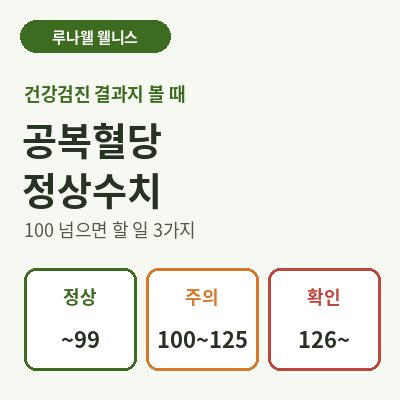 공복혈당 정상수치 썸네일