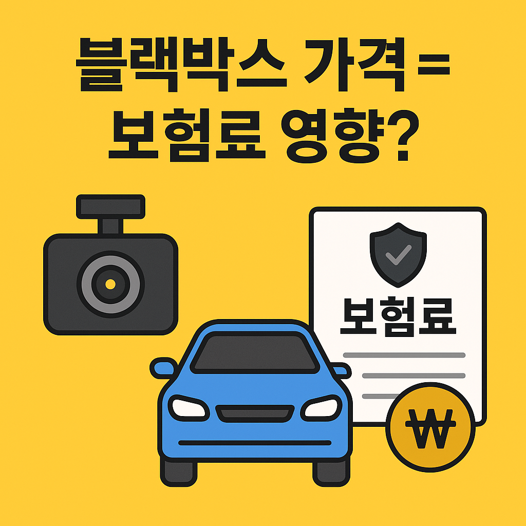 블랙박스 아이콘, 자동차, 보험료 서류 이미지가 함께 배치된 썸네일. '블랙박스 가격 = 보험료 영향?'이라는 문구가 상단에 강조되어 있으며, 밝은 노란색 배경 위에 보험과 관련된 시각적 요소들이 직관적으로 구성되어 있음.