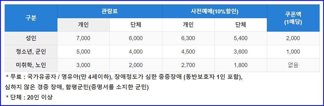 함평나비축제 예매 입장료 기간
