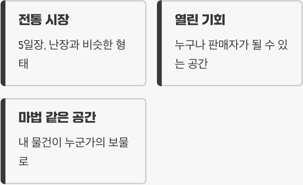 우리 동네 '5일장'과 닮은꼴