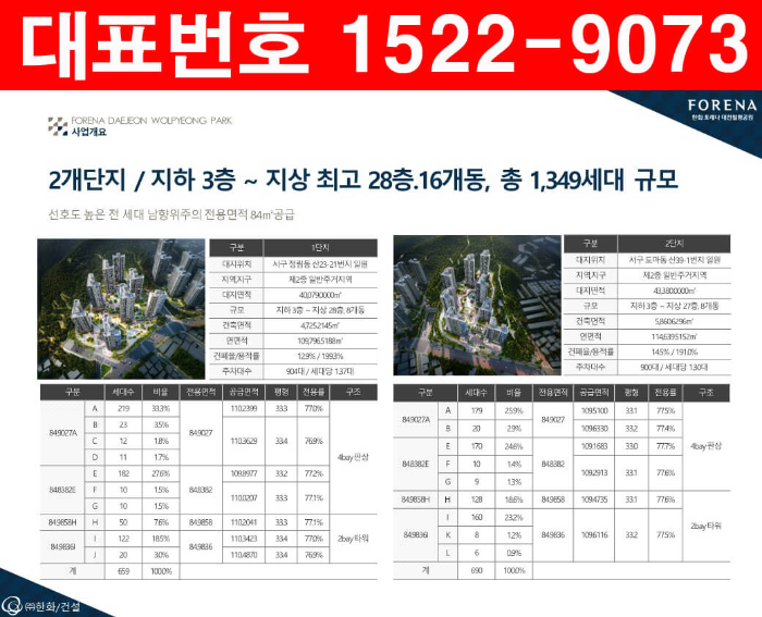 한화포레나-대전-월평공원-모델하우스-사업개요