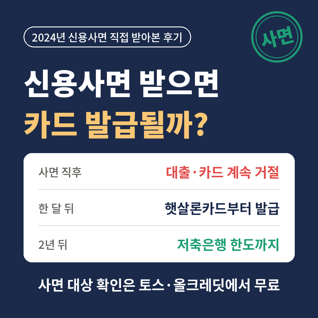 신용사면 받으면 카드 발급될까 - 2024년 사면 대상자의 2년 후기, 사면 직후 거절에서 저축은행 한도까지