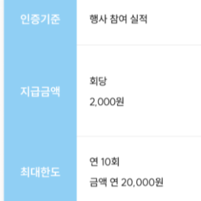 기후행동 실천 항목 15가지 환경교육 참여