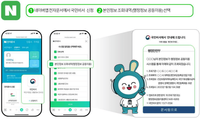 카카오톡 채널 국민비서 네이버 추가