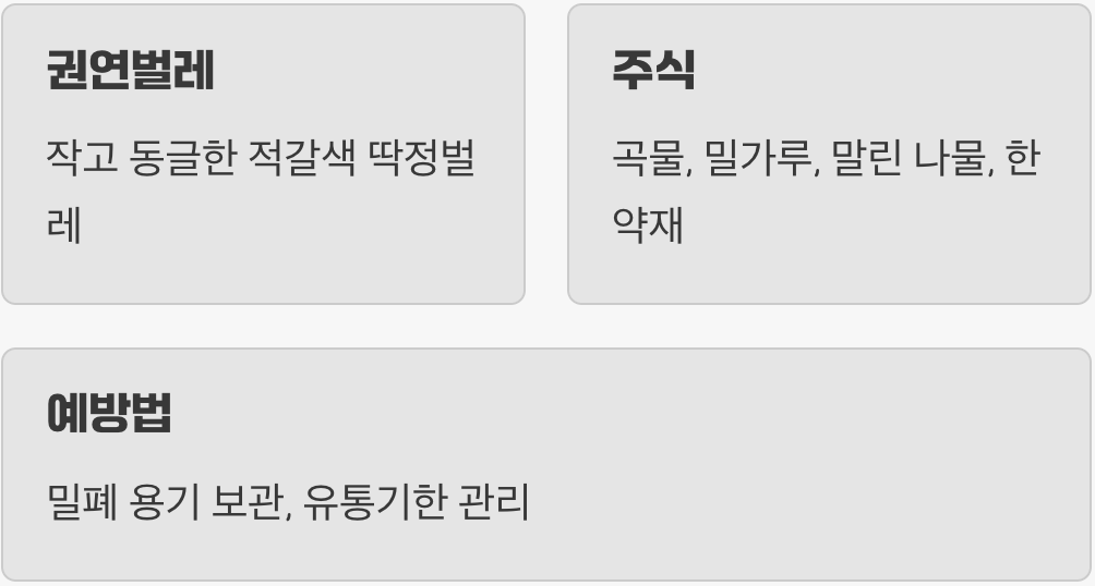 주방의 작은 무법자, '권연벌레'