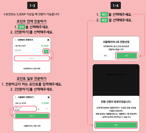 손목닥터9988 포인트 전환 신청 (출처 : 손목닥터9988)