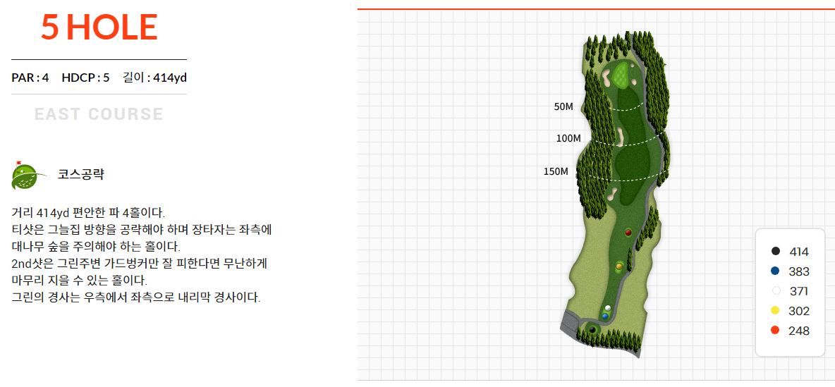 사이프러스 골프앤리조트 동코스 5