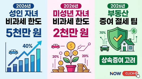 2026 자녀 증여세 면제한도 부동산 절세