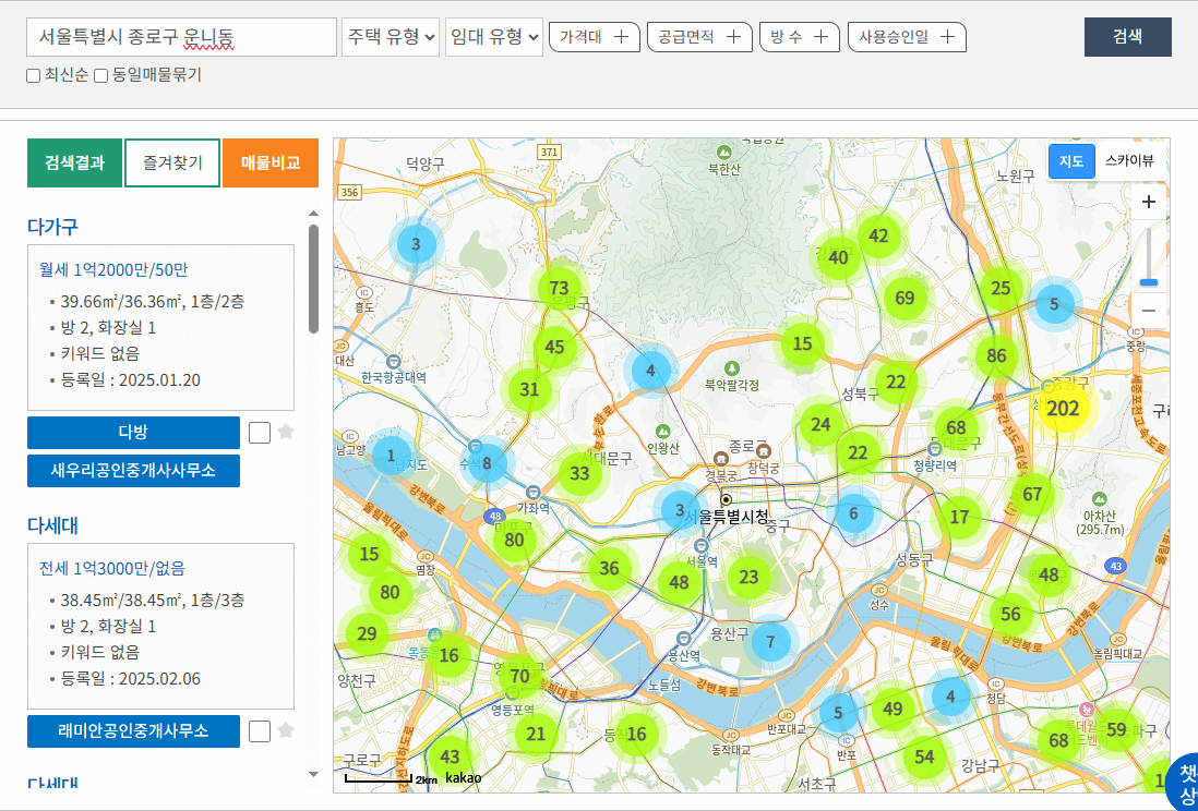 2025 전세 정부 주거지원사업 1%금리 청년 신혼신생아 취약계층 신청하기