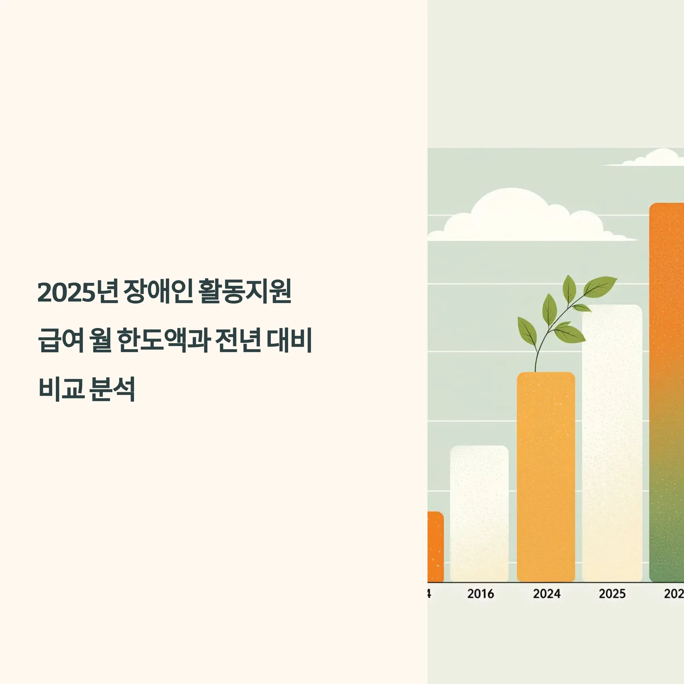 2025년 장애인 활동지원 급여 월 한도액과 전년 대비 비교 분석