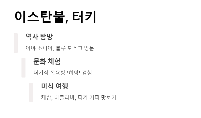 세계 여행지 순위 TOP 10