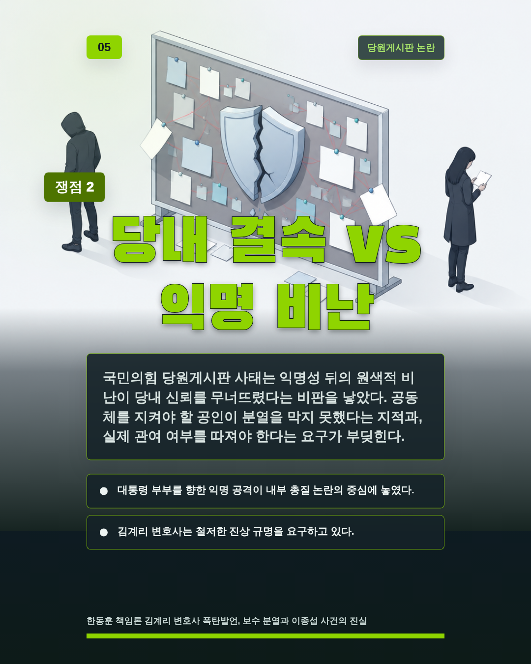 당내 결속 vs 익명 비난