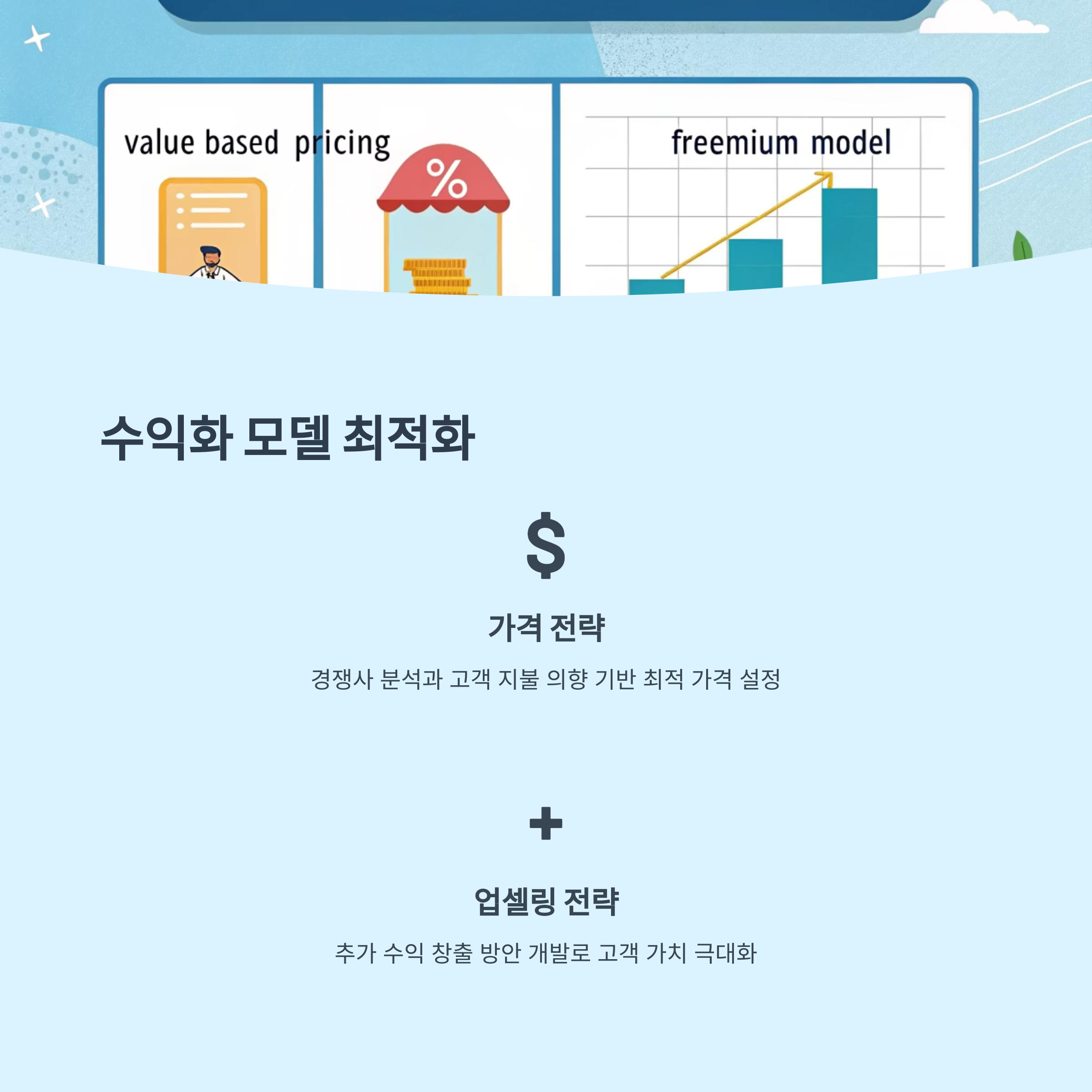 수익화 모델 최적화