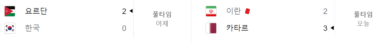 아시안컵 준결승 결과