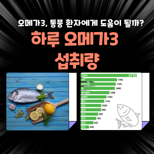 오메가3&#44; 통풍 환자에게 도움이 될까?