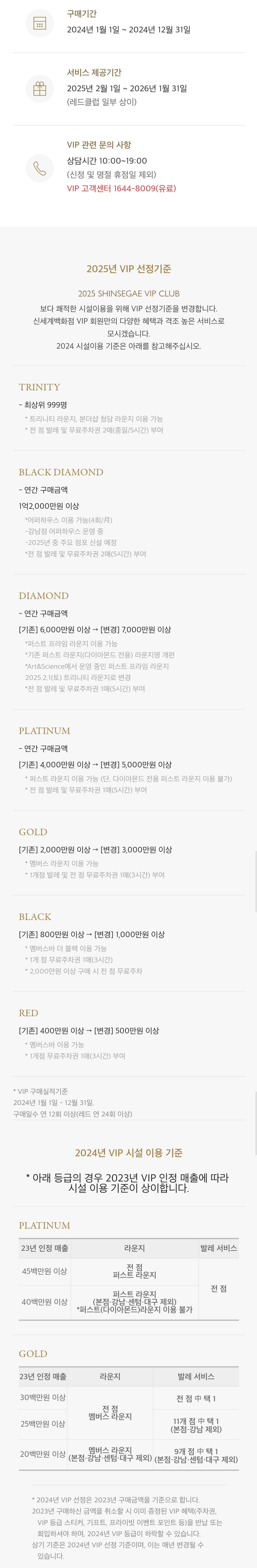 신세계백화점 VIP클럽 2025년 선정 기준 안내