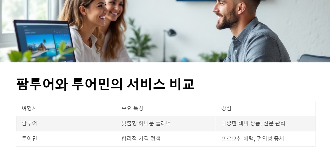 신혼 여행 전문 여행사 추천 - 특별한 순간을 위한 최고의 선택