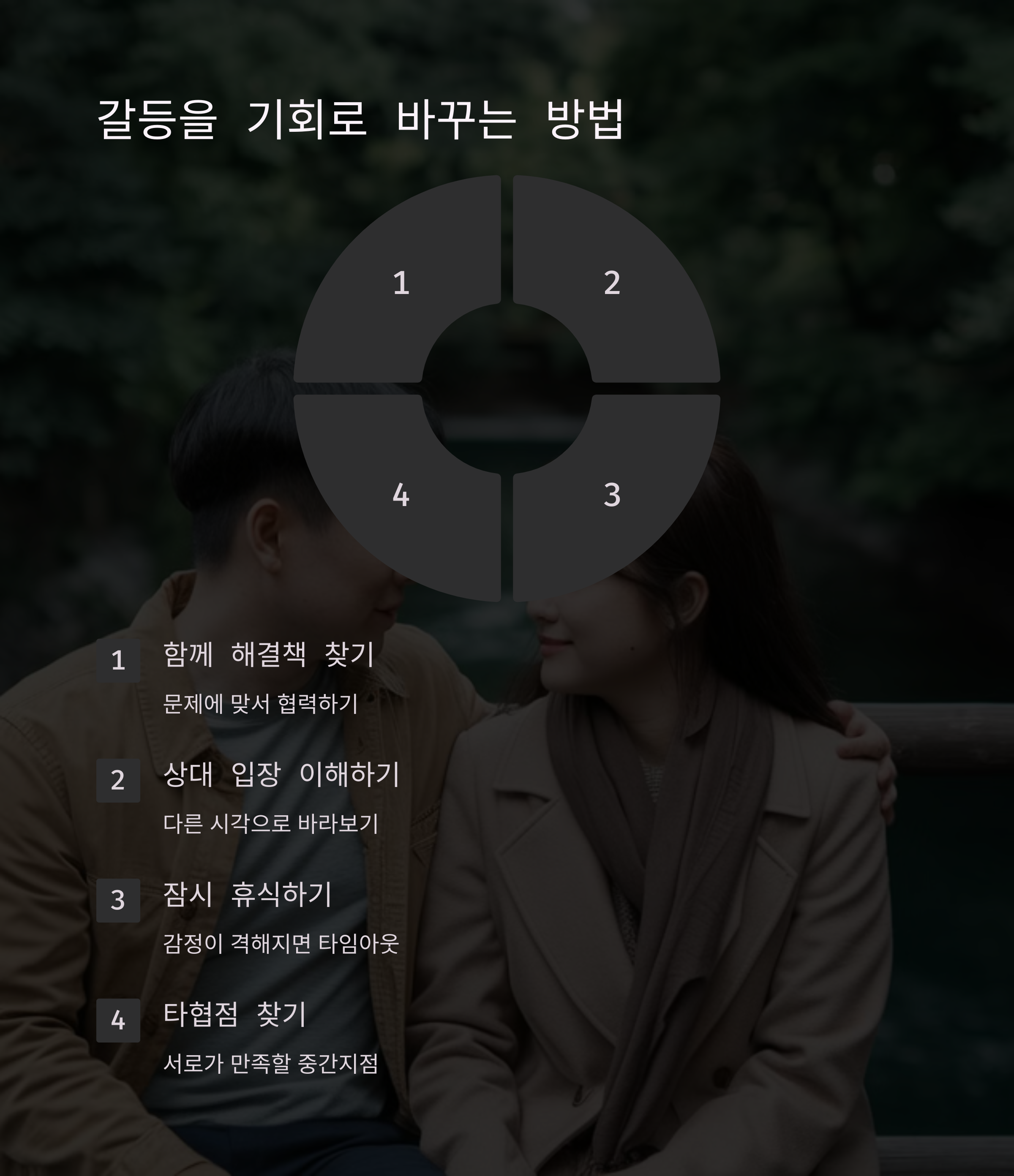 μ°μΈκ³Όμ κ΄κ³λ₯Ό λ§μΉλ 12κ°μ§ μΉλͺ
μ μΈ λ§κ³Ό νλ