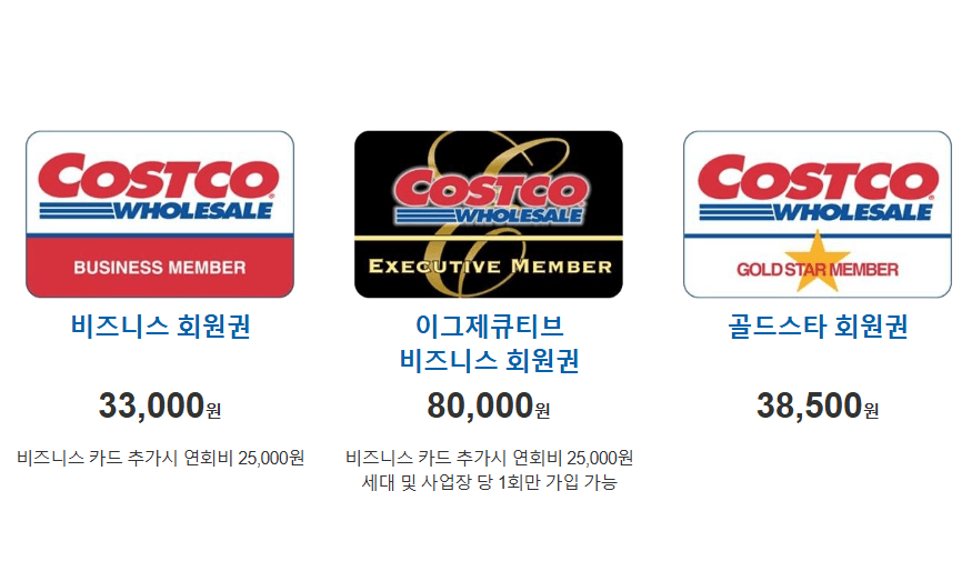 코스트코 회원권 종류와 혜택