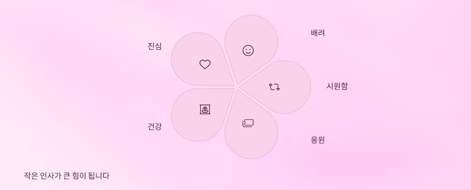 8월인사말모음