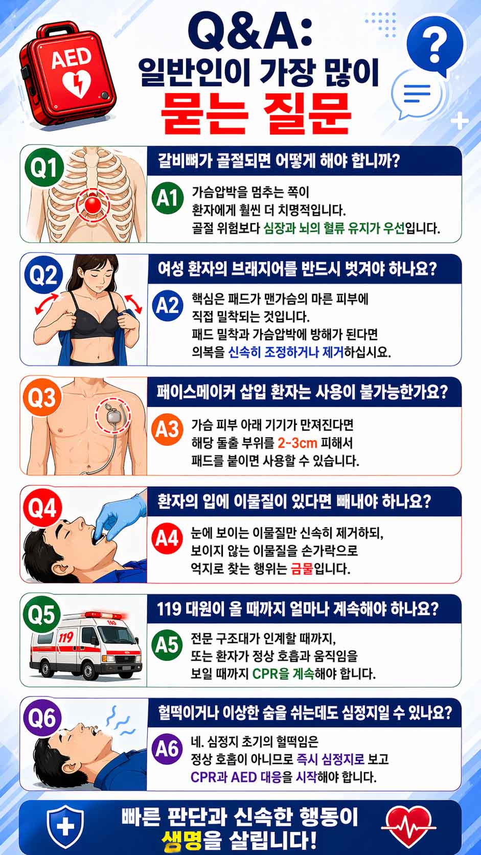 AED 사용 시 흔한 실수와 교정 방법, 패드 부착·금속 제거·이물질 처리 주의