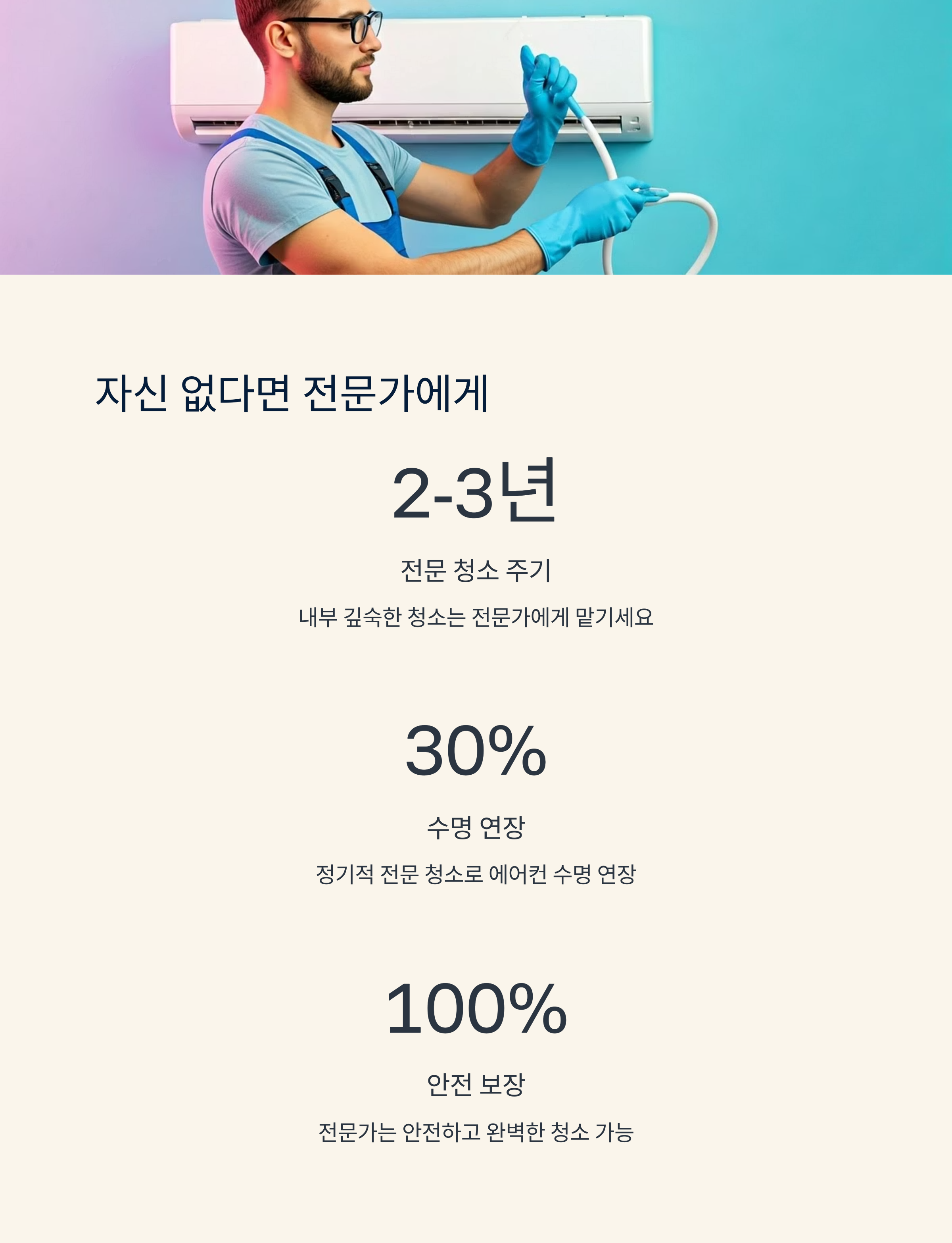 에어컨 청소 전문업체 이용 가이드