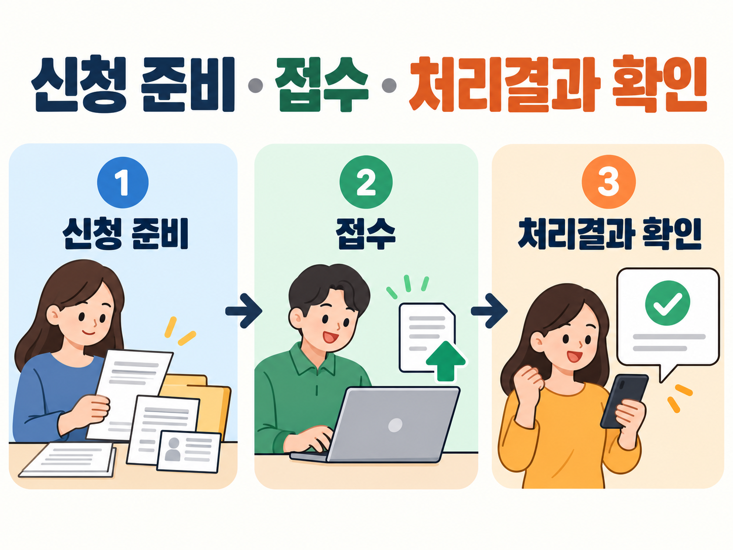 기초연금