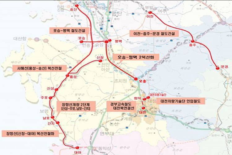 충청권 8개 철도사업 노선도