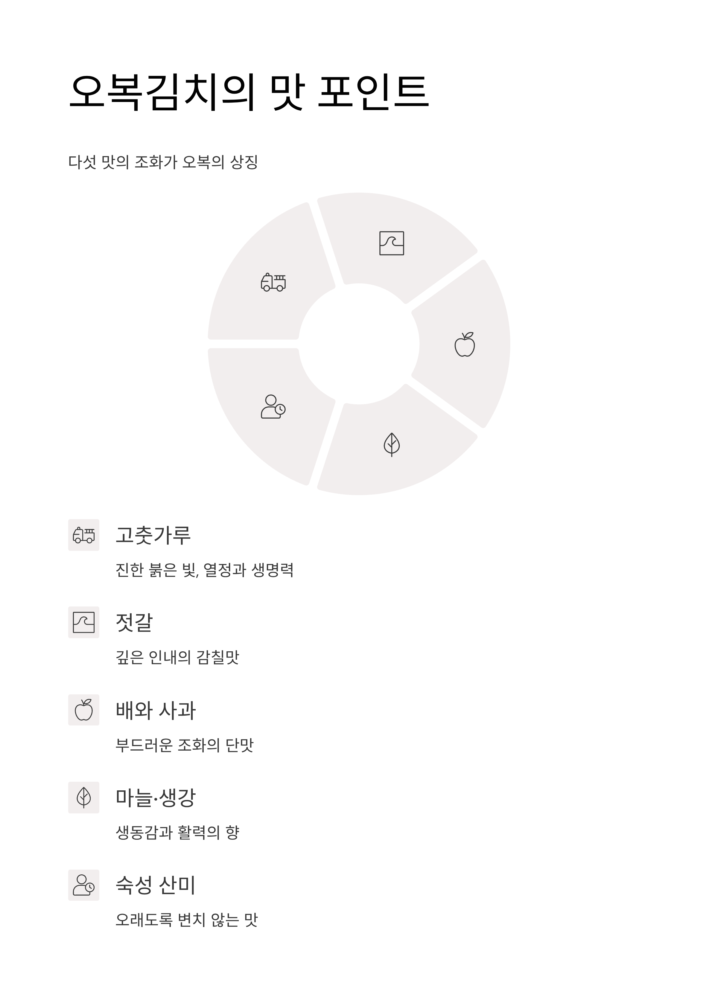 전라도 오복김치 레시피 ❘ 깊은 맛의 비결과 전통 비율 공개