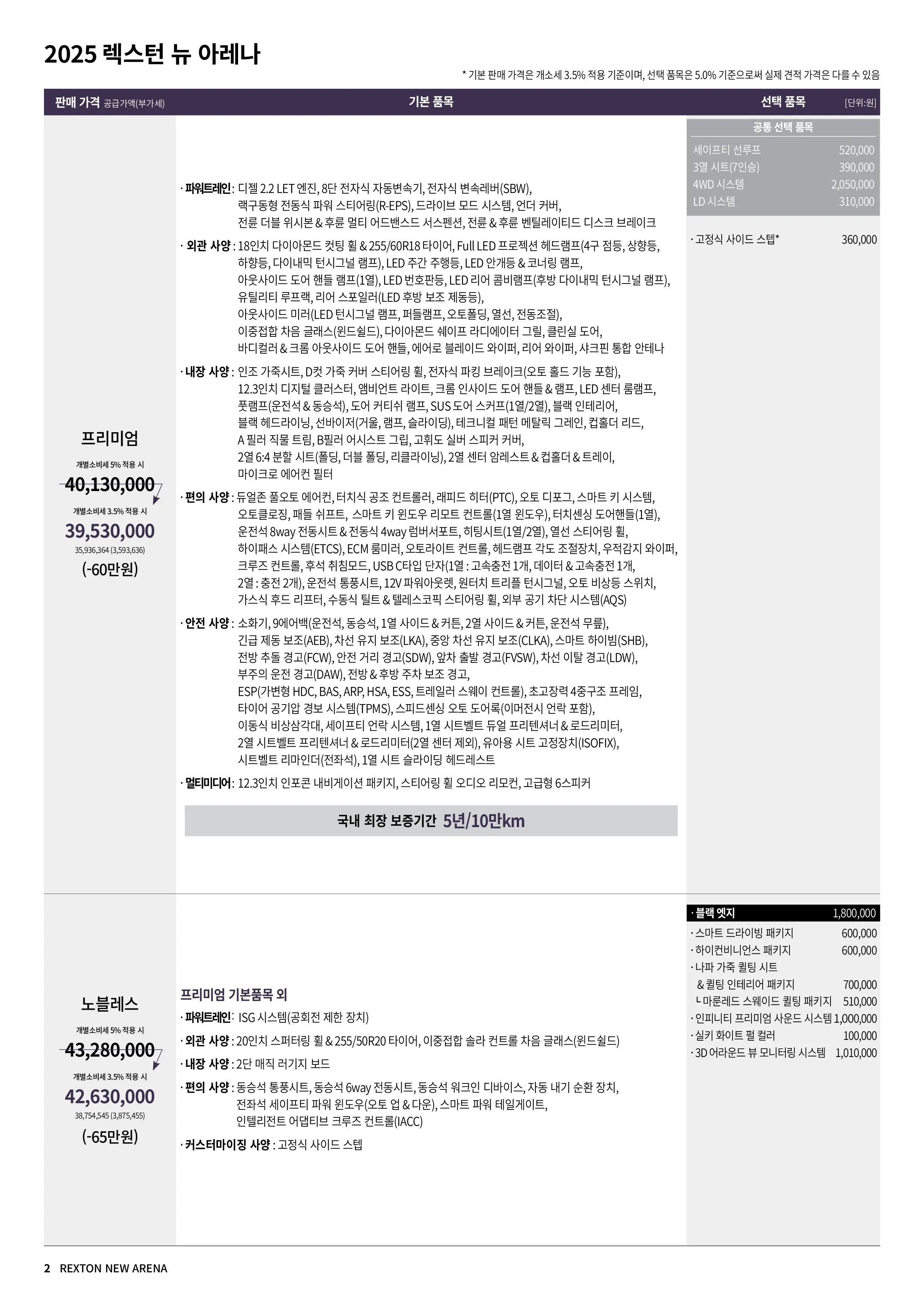 KGM 렉스턴 자동차 이미지