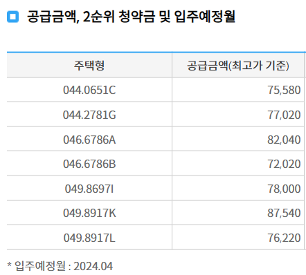 공급금액