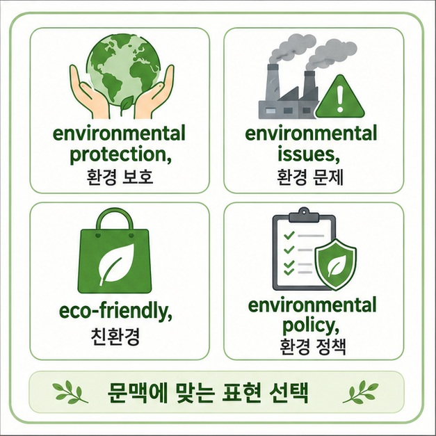 환경 보호와 환경 문제, 친환경, 환경 정책처럼 environment에서 파생되는 자주 쓰는 영어 표현을 정리한 그림